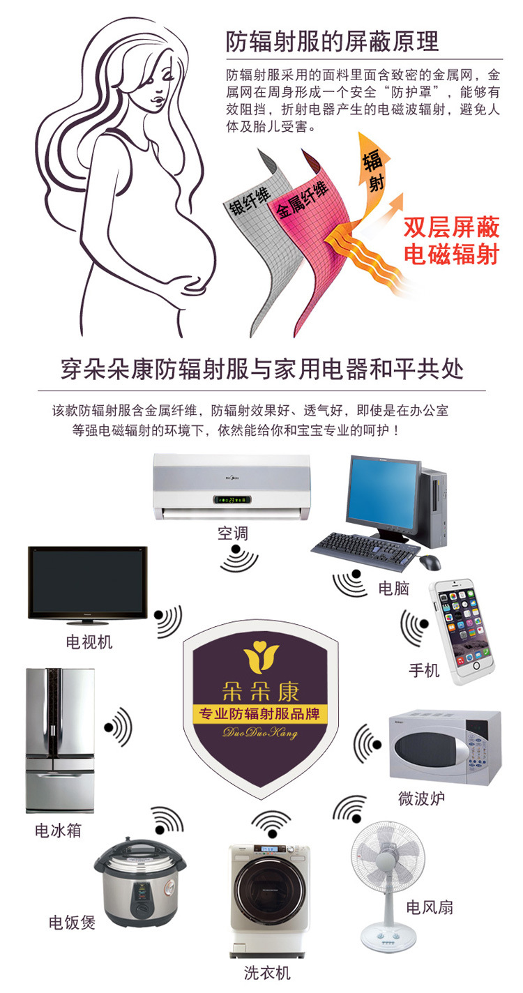 S8200-15商品参数