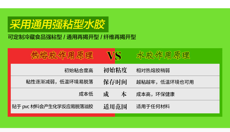 40-70三防热敏纸详情整合新_04