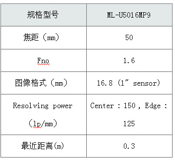 Moritex ML-U5016MP9 FA CCTV 镜头 日本MORITEX茉丽特工业镜头