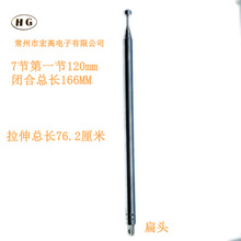 ������7-120�����C��s���U�쾀��朽�F�^BNC�^TV�^�f���^����