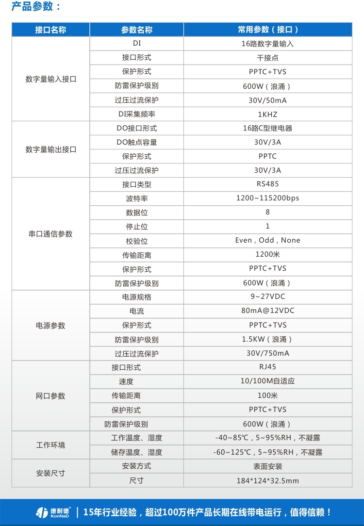 C2000-A2-KDDA0A0-AD6-2