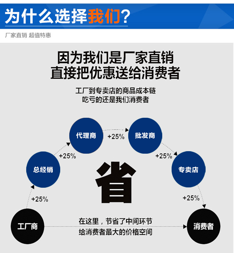 3423782235_1711781028