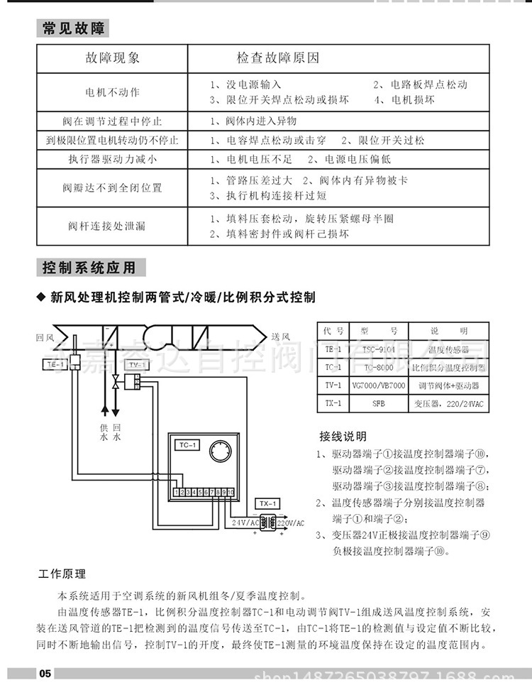 VA系列说明书 5