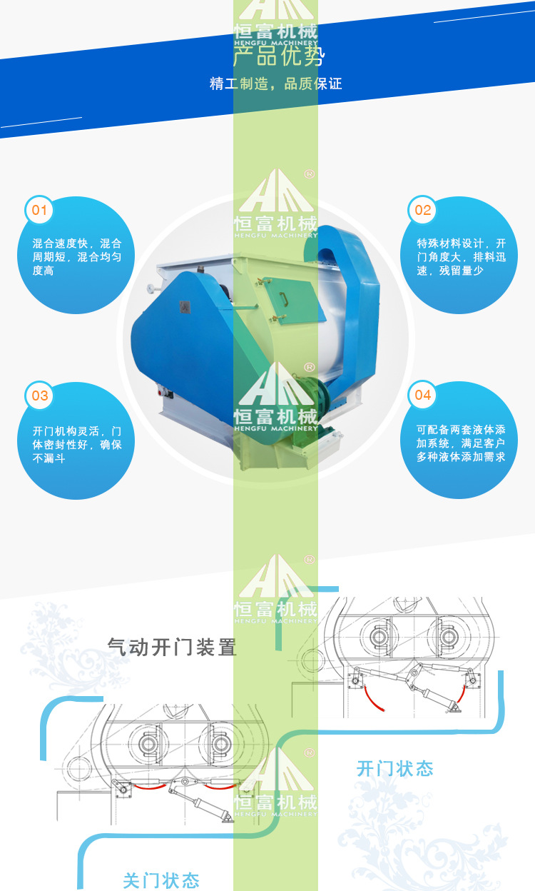 雙軸槳葉混合機(jī)_03