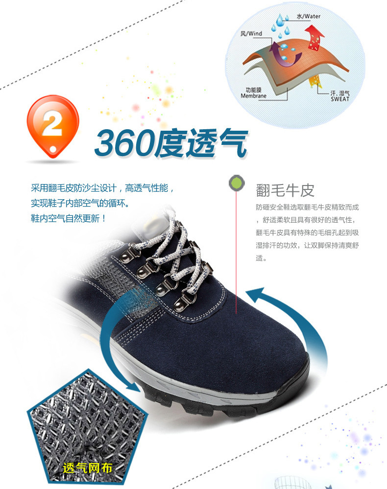 Chaussures de sécurité - Dégâts de perçage - Ref 3405141 Image 25