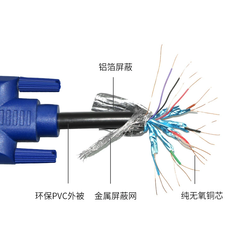 Sige DVI cable computer monitor connection cable desktop host high-definition data video cable 24+1 interface cable