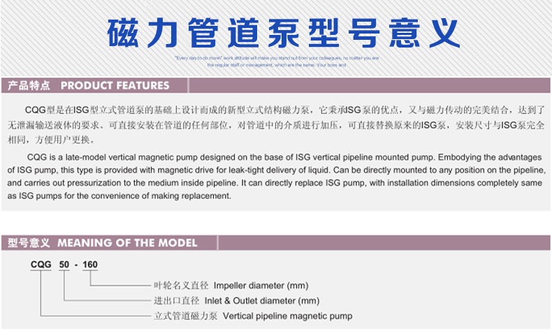 管道泵型号意义
