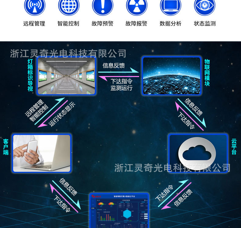 公共区灯箱(1)_07