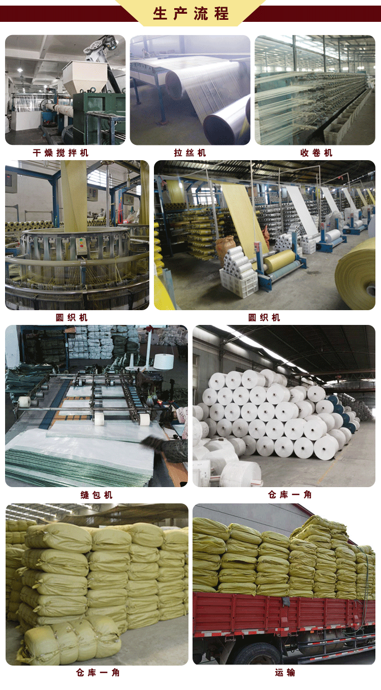编织袋-生产流程