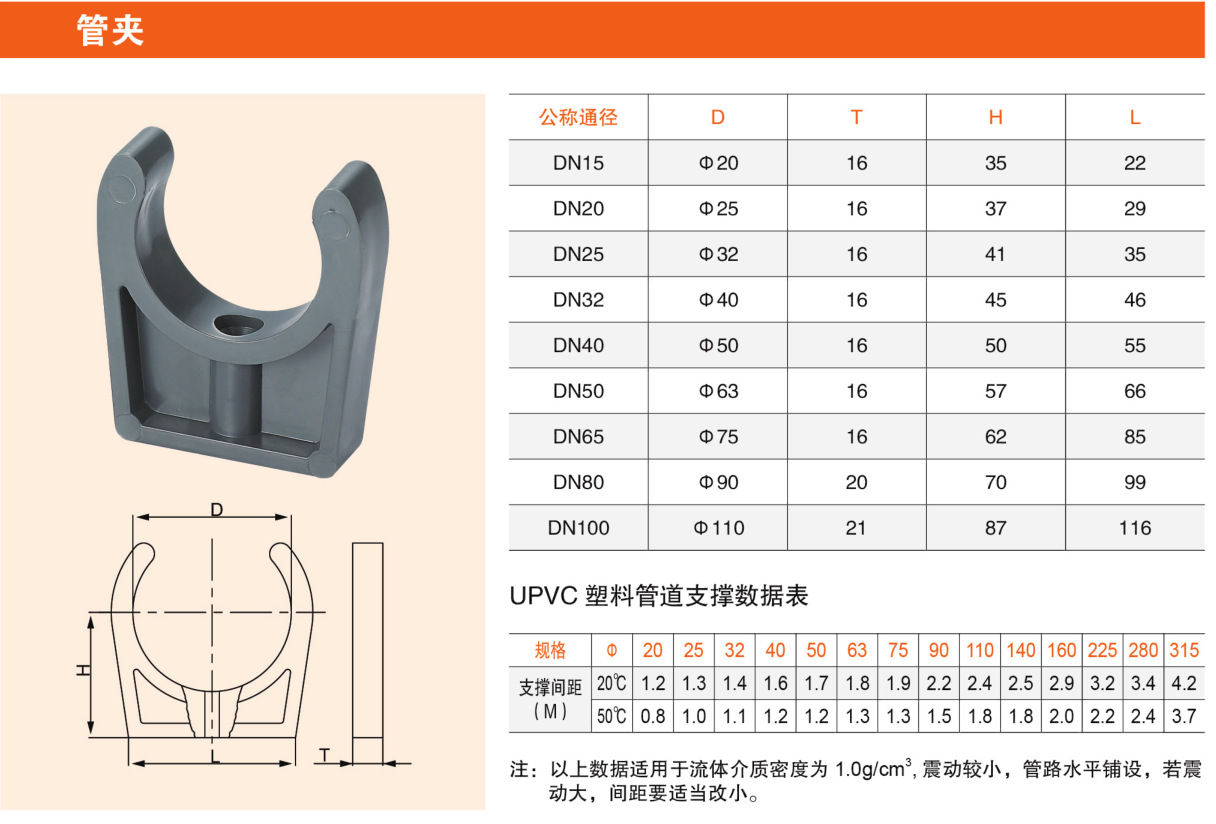 UPVC管托 25mm DN20 6分 PVC管托 低脚平底管卡管夹 工程塑料管夹-阿里巴巴