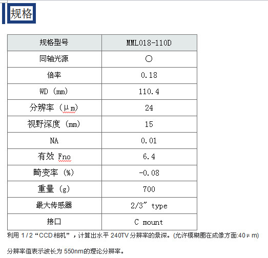 MML系列 MORITEX茉丽特 远心工业镜头 MML018-110D