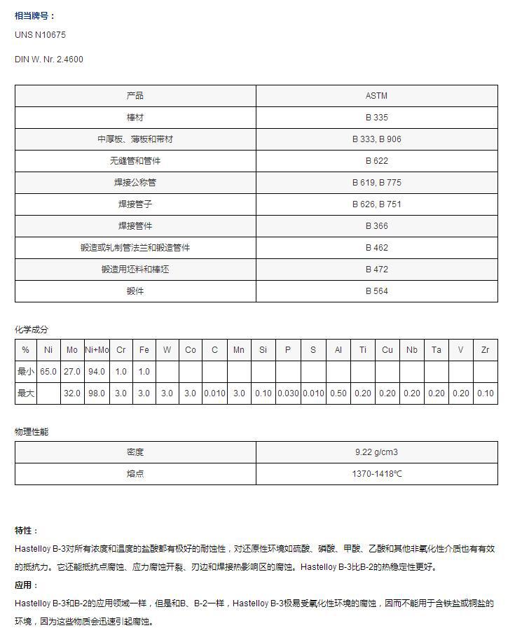 HastelloyB-3