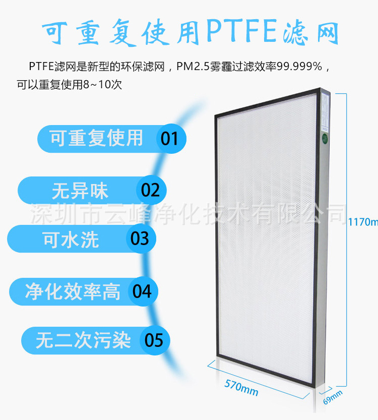 FFU高效過濾網無隔板鋁框潔淨室HEPA高效過濾器百級無塵室過濾器