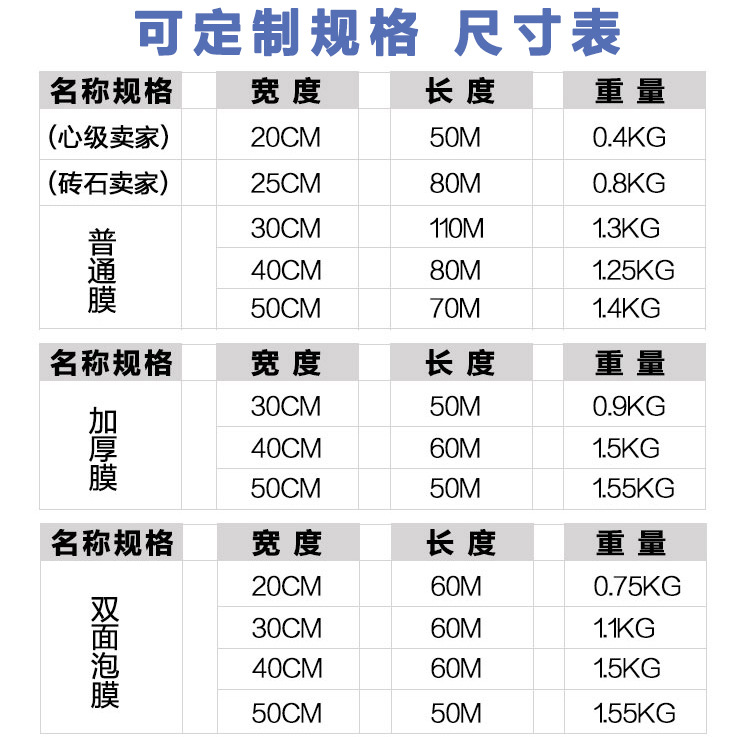 A01-白色 气泡膜【详情图】-8