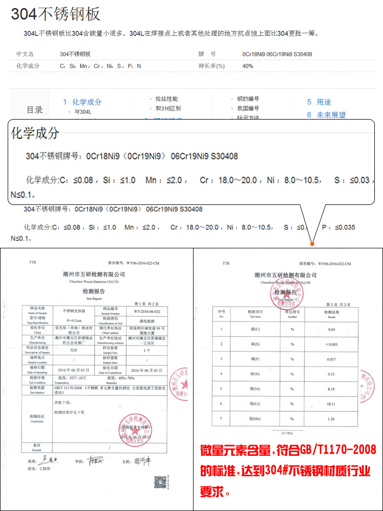 13.检测报告