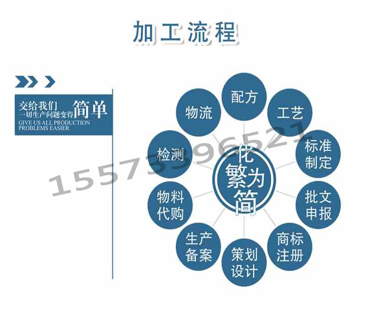 3203609133_1815819957_conew1