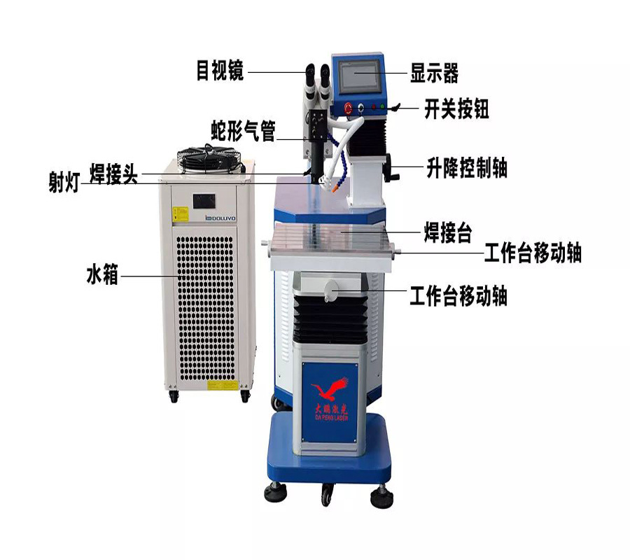 深圳东莞广西不锈钢 广告字激光焊机首饰激光机厂家