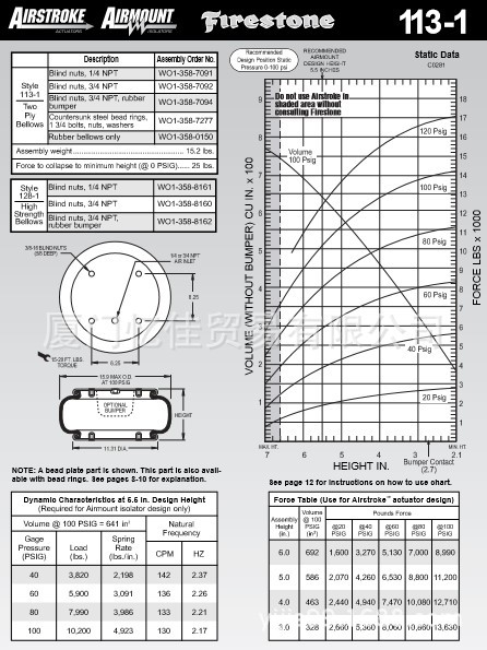 美国FIRESTONE 空气弹簧气囊W01-358-7091 橡胶气囊 气囊缓冲器