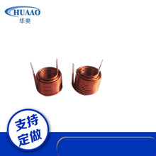 �S��ֱ�N늴��y��Ȧ�@��Ȧ�ӹ��㾀Ȧ�ӹ�����HA-070