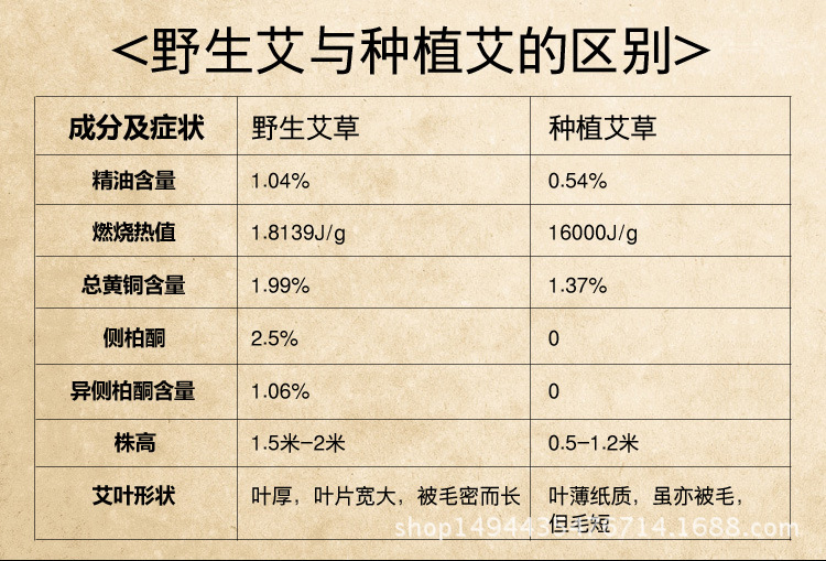 艾贴盒装（细）_11