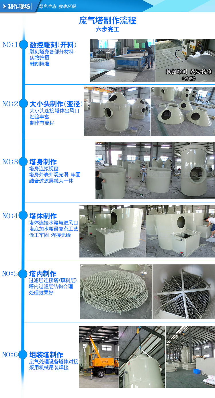 废气塔的制作流程