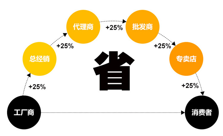 烘箱特氟龙网格带_ptfe烘干网带烘箱特氟龙网格带输送带铁氟龙耐高温网格带