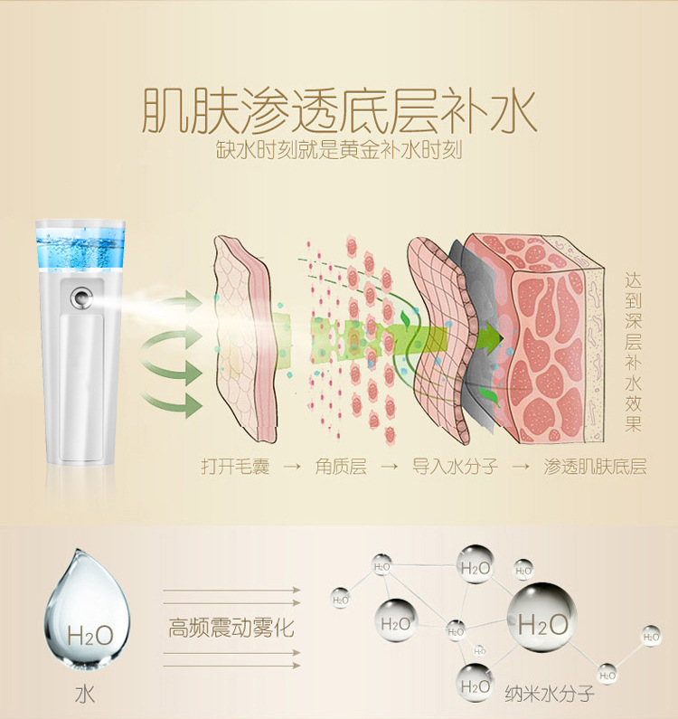 2947補水機(電腦端）_09