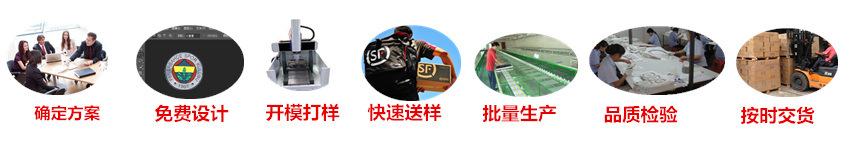 PU皮贴纸-定制流程