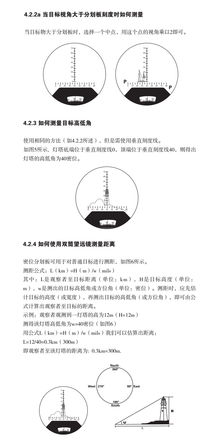 带罗盘的加进去