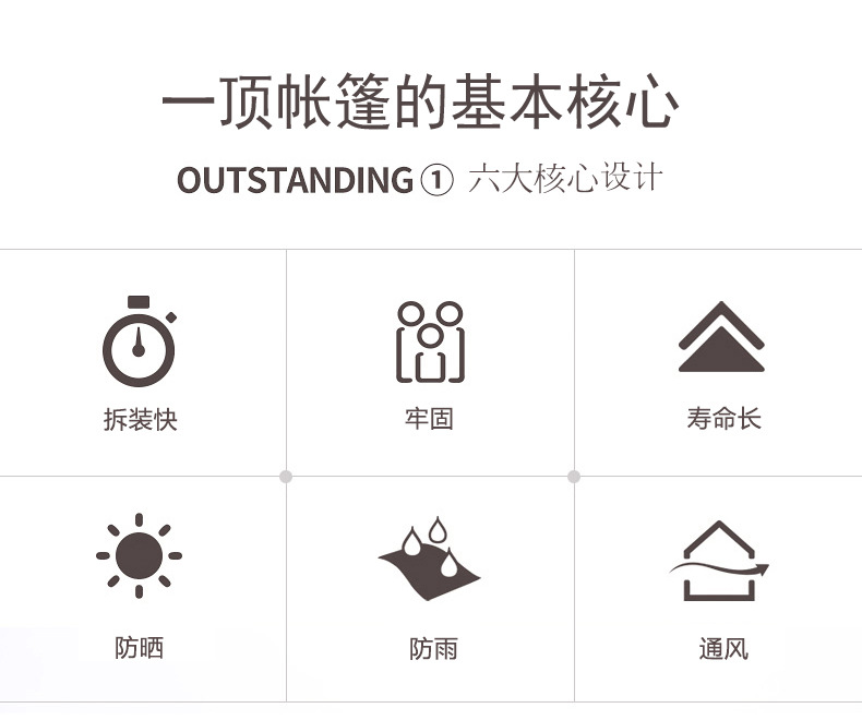 帐篷六大核心功能
