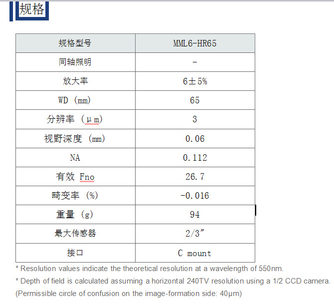 MORITEX茉丽特 高清远心镜头MML-HR系列 MML6-HR65
