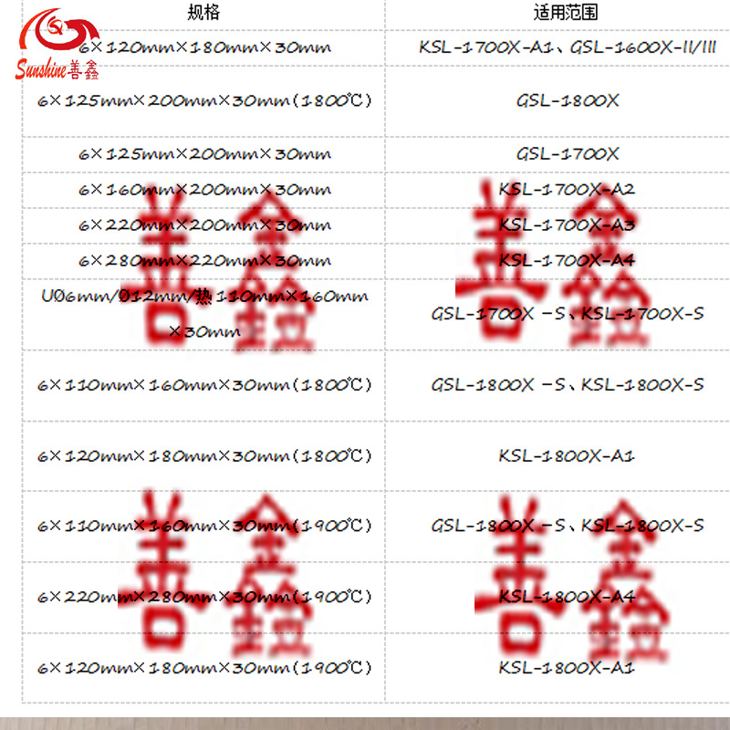 硅钼棒尺寸和炉子型号