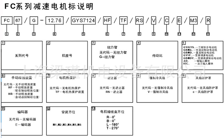 紫光FC选型参数3