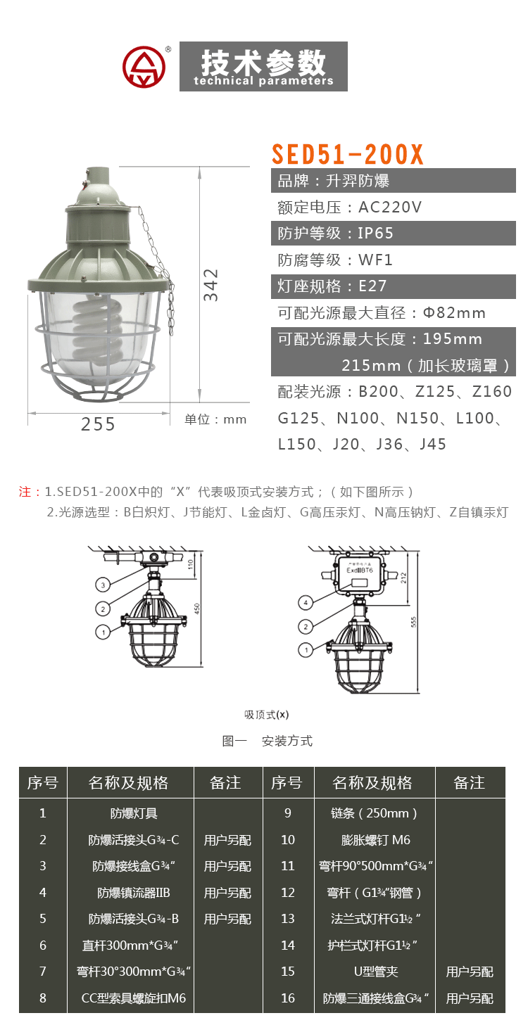 隔爆型防爆灯 防爆照明灯 防爆路灯 防爆灯,节能防爆灯,防爆路灯,隔爆型防爆灯