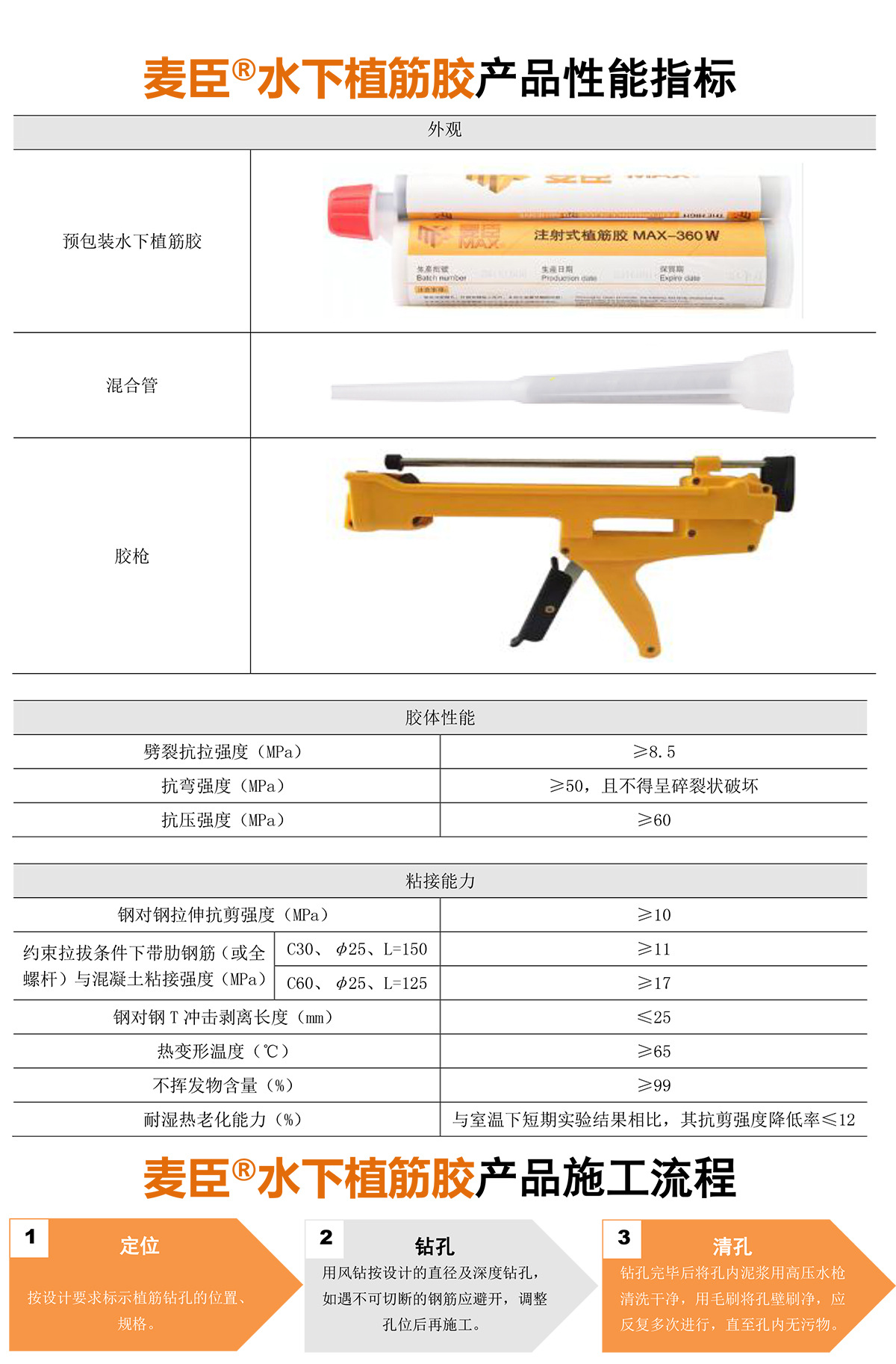 MAX360W水下植筋胶-2