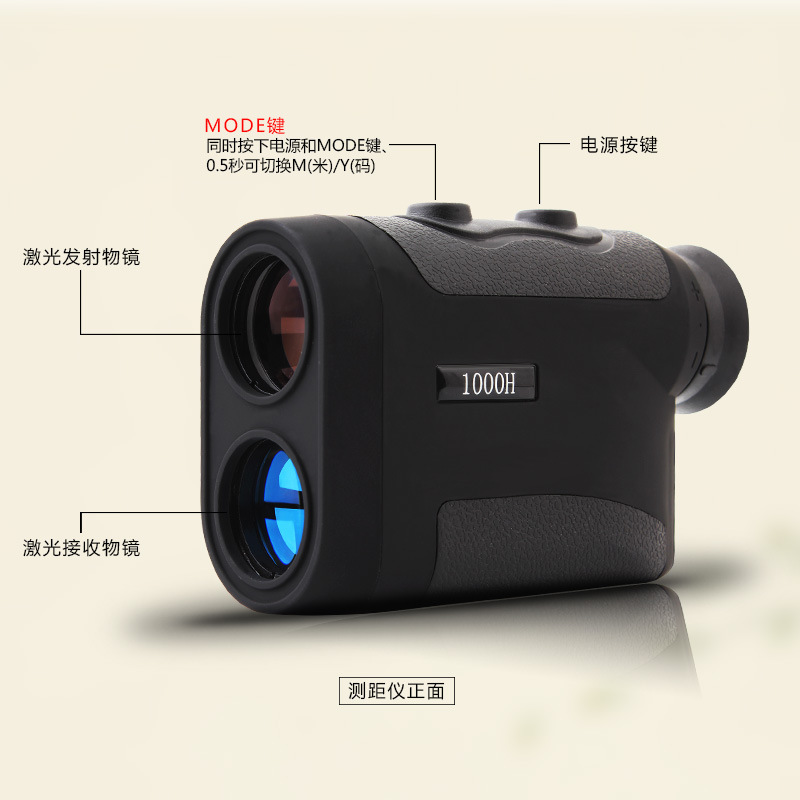 1000�ײ���߲�ǲ�ˮƽ8���Ŵ󼤹��ֳ���Զ�������