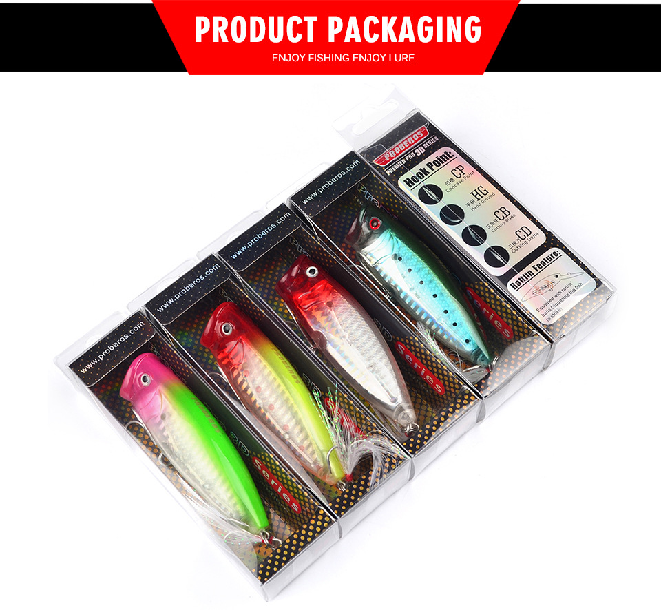 2 Pcs Popper Fishing Lures Hard Baits Bass Trout Fresh Water Fishing Lure