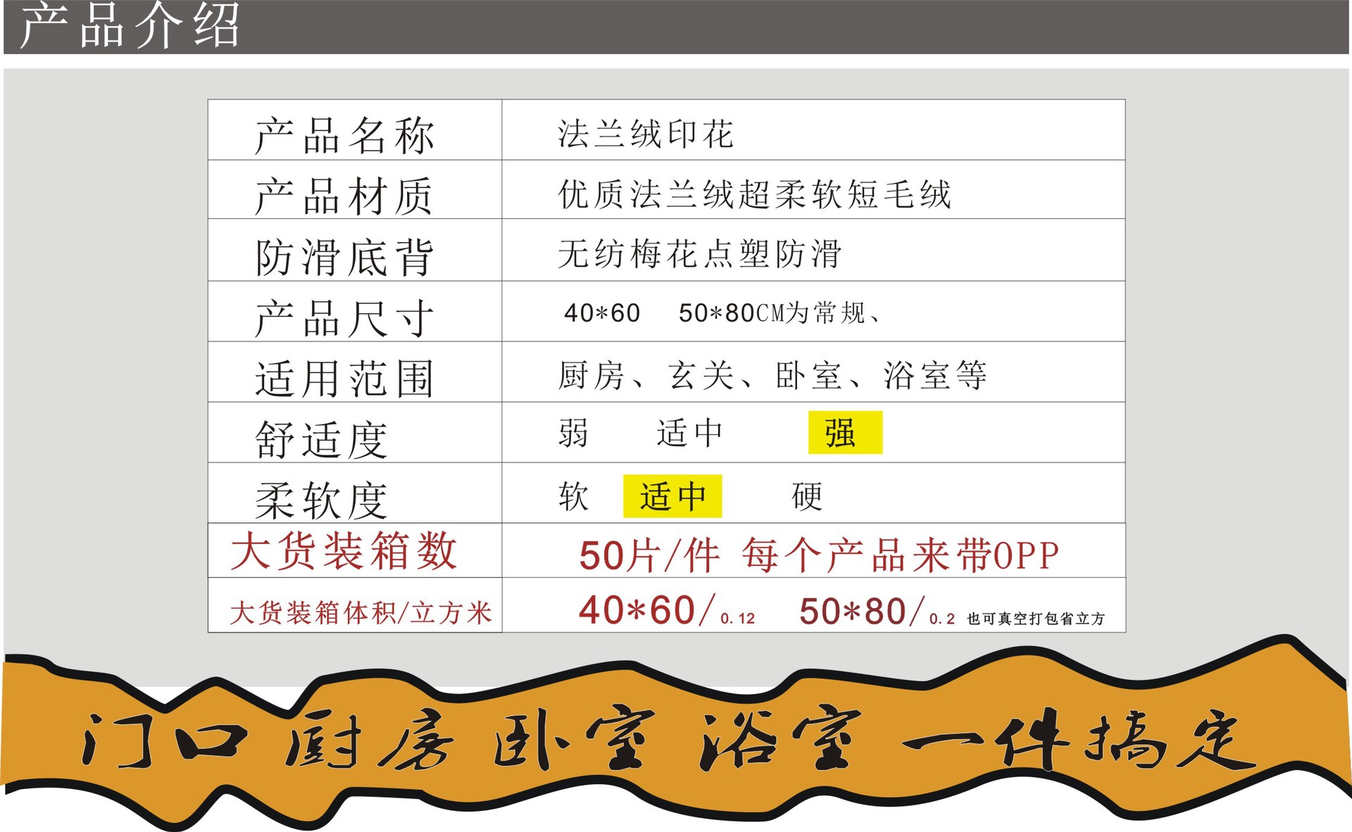 工厂一件代发3d法兰绒印花进门垫吸水防滑脚垫卧室房间地毯地垫详情1