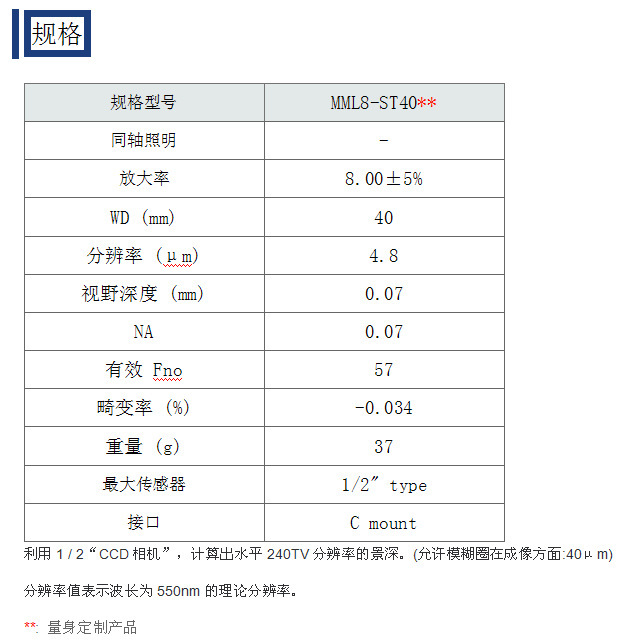 Moritex茉丽特 MML固定倍率镜头 MML8-ST40** 标清远心工业镜头