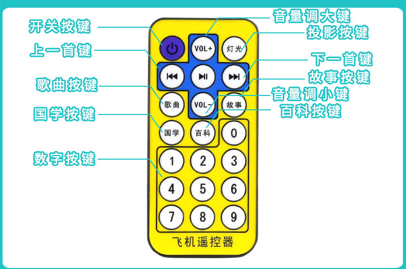 飞碟拆内页_15