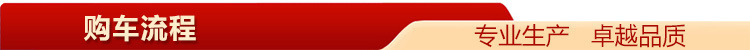 购车流程3
