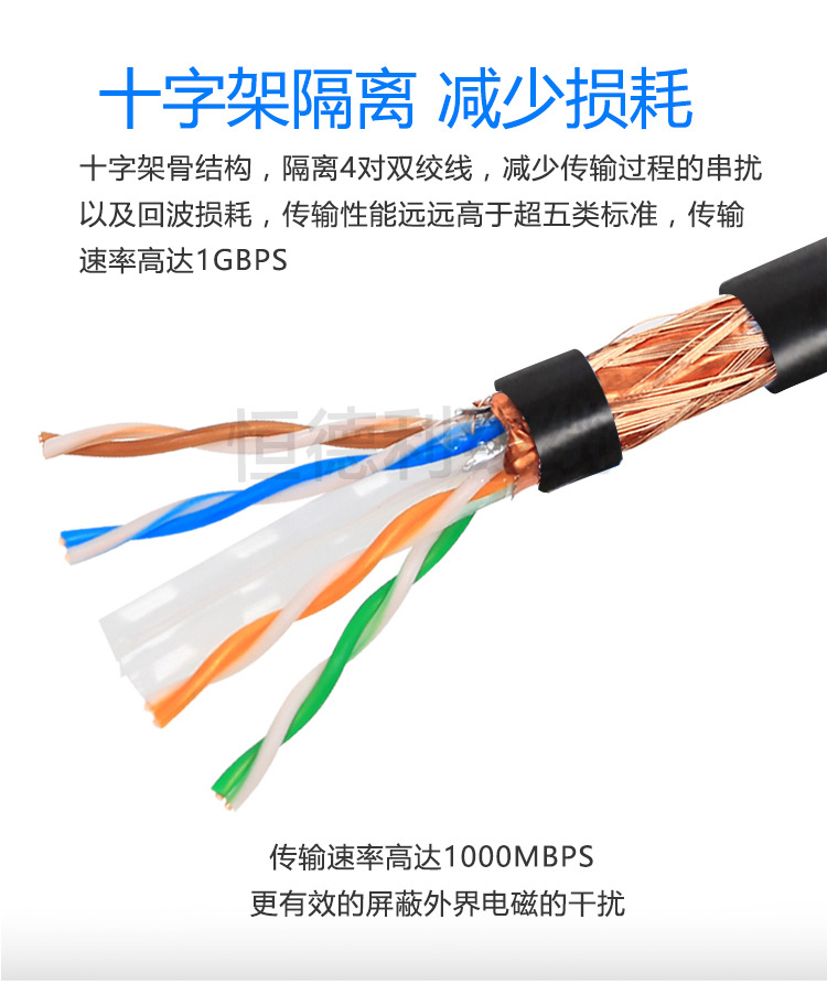 超六类网线详情加水印_07