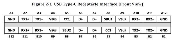 TYPE-Cĸ