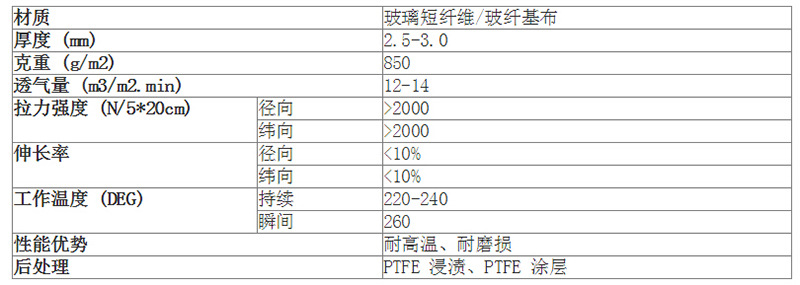 QQ截图20170730154602