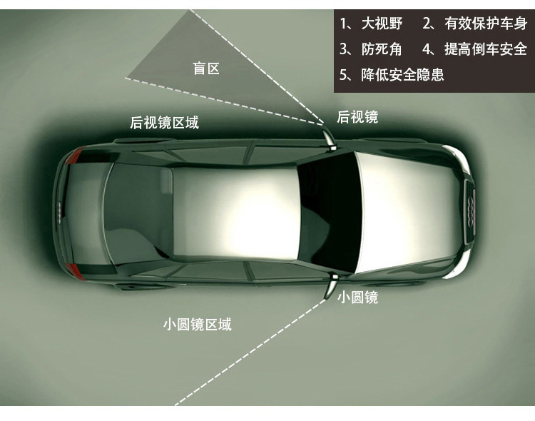盲点镜---3R-011_12