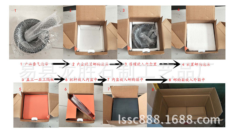 包装流程图_副本