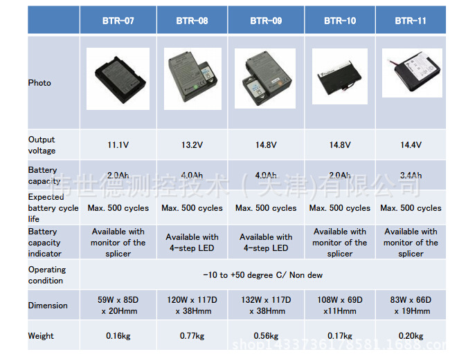 BTR-08藤仓fujikura熔接机用电池组BTR系列产品