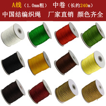 �錚�Ʒ�����Ї��Y���о�A̖�񾀼t�K����朒��K������̨����