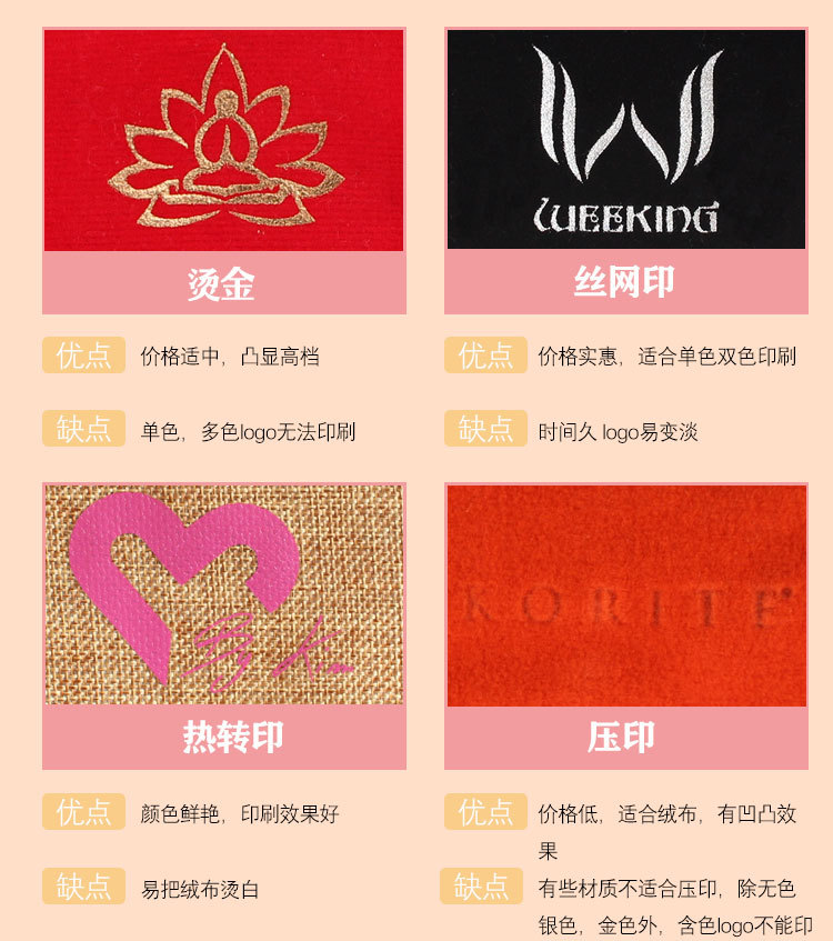 实力商家麻布袋详情页_10