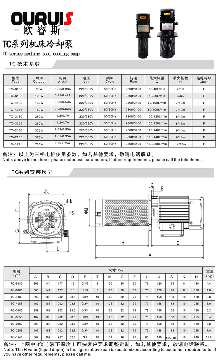 TC产品参数750-1400